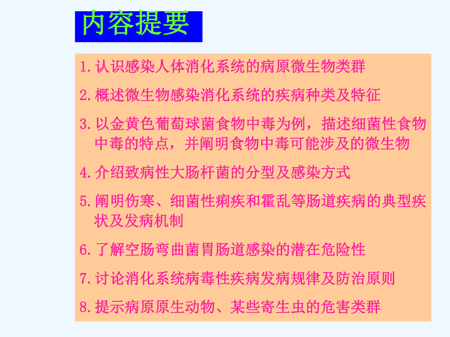 人体消化系统微生物感染疾病课件.pptx_第2页