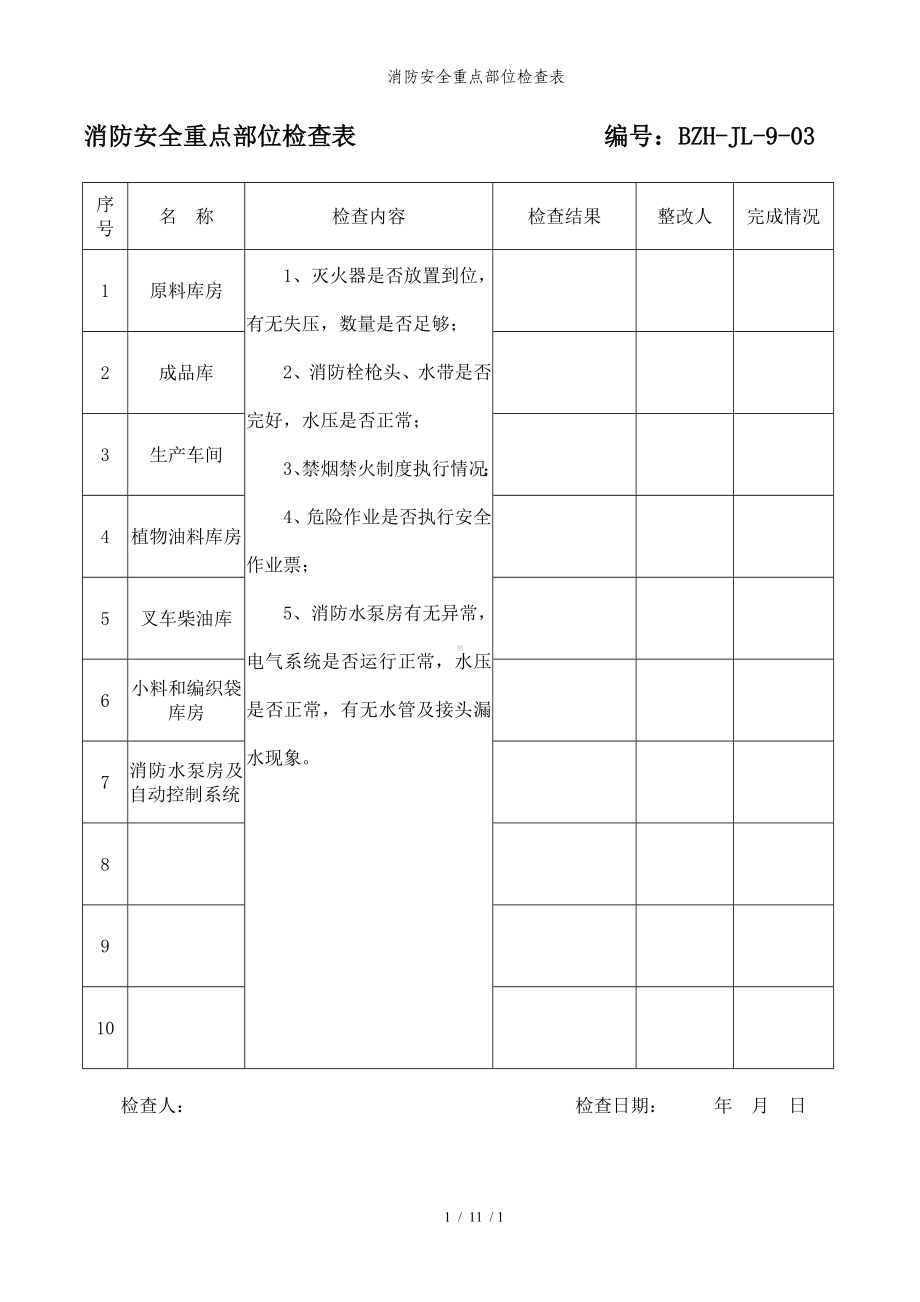 消防安全重点部位检查表参考模板范本.docx_第1页