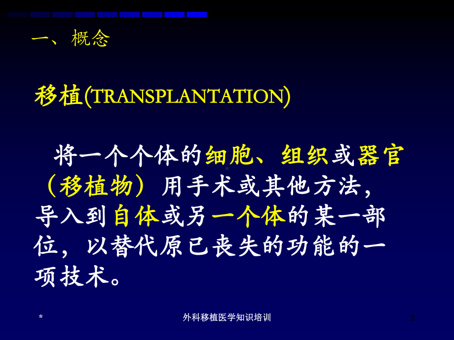 外科移植医学知识培训培训课件.ppt_第3页