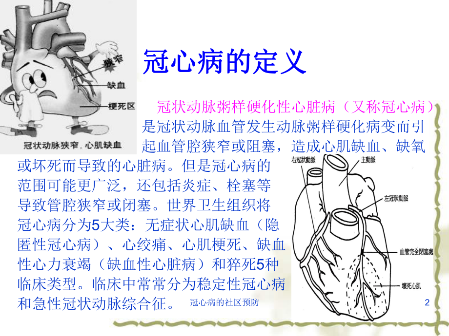 冠心病的社区预防培训课件.ppt_第2页