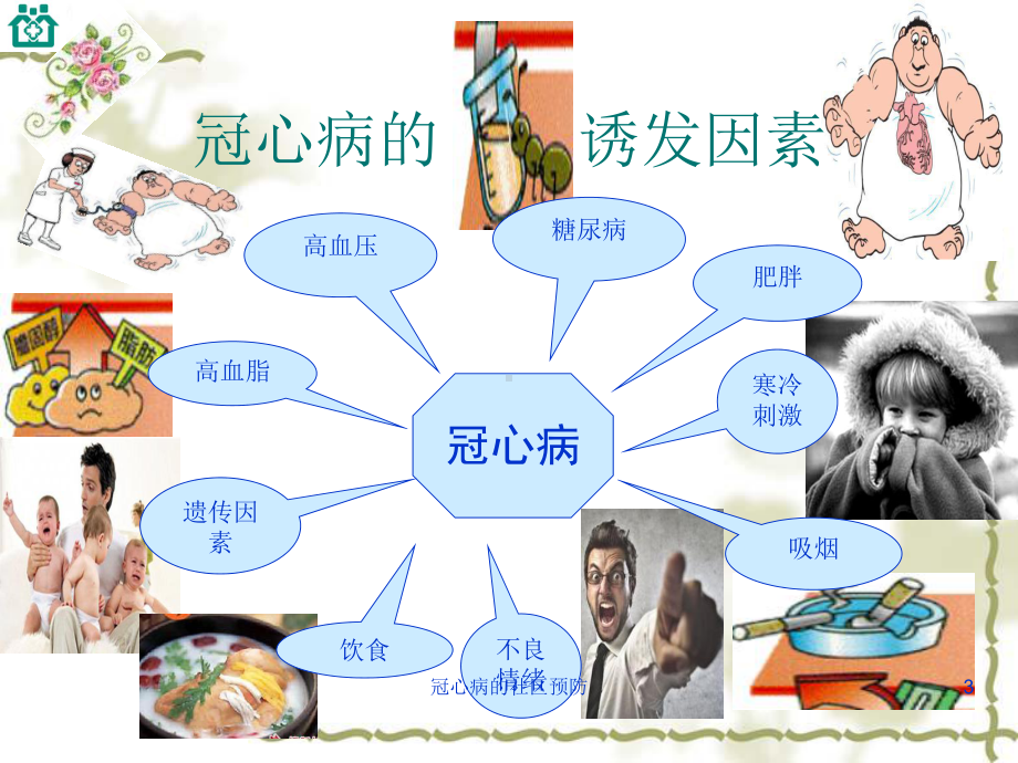 冠心病的社区预防培训课件.ppt_第3页