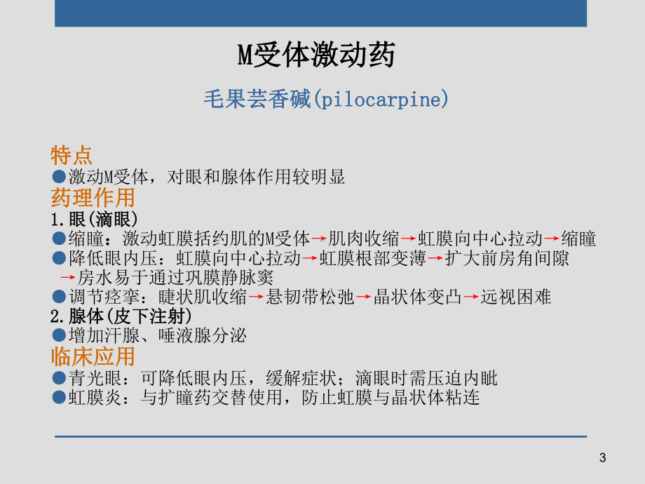 外周神经系统药理学专业知识培训培训课件.ppt_第3页