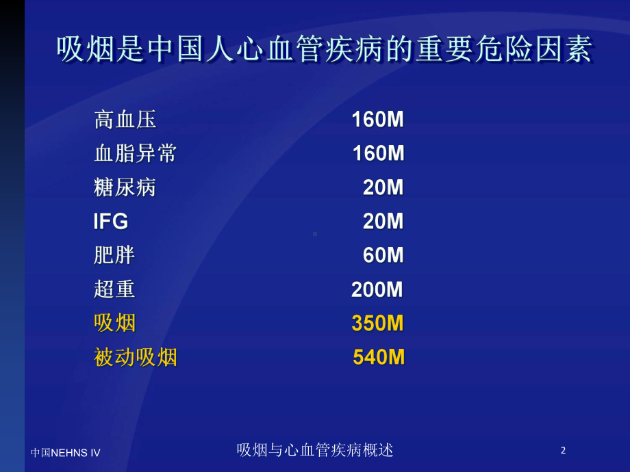 吸烟与心血管疾病概述培训课件.ppt_第2页