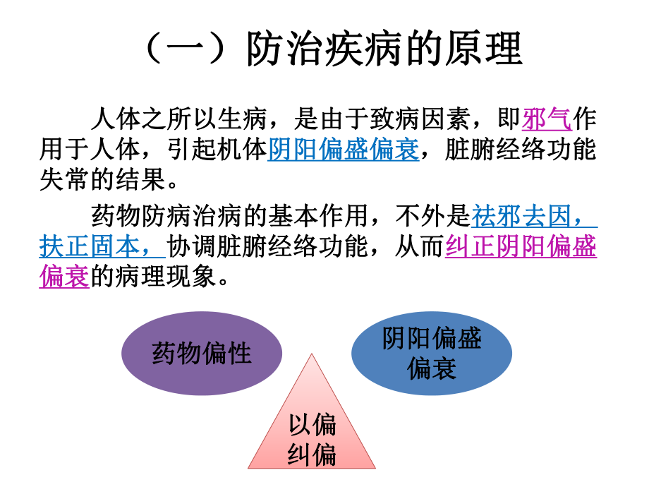 医学课件中药的性能专题宣讲.ppt_第2页