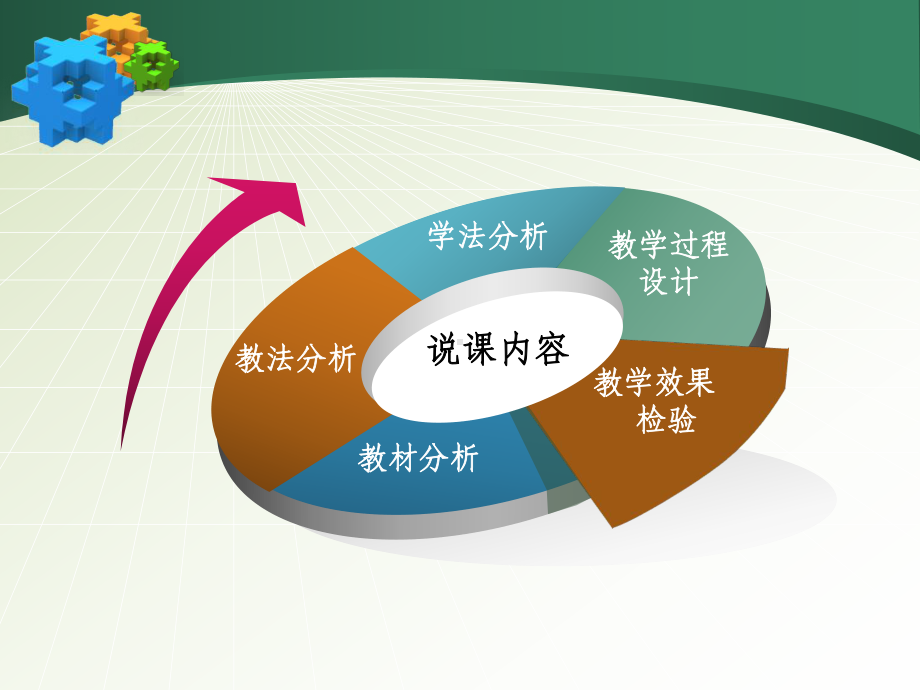 信息技术说课课件.ppt_第2页