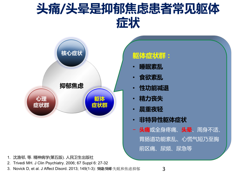 头痛头晕失眠和焦虑抑郁培训课件.ppt_第3页