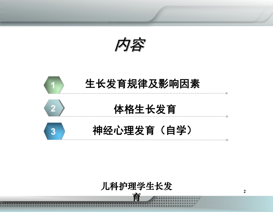 儿科护理学生长发育培训课件.ppt_第2页