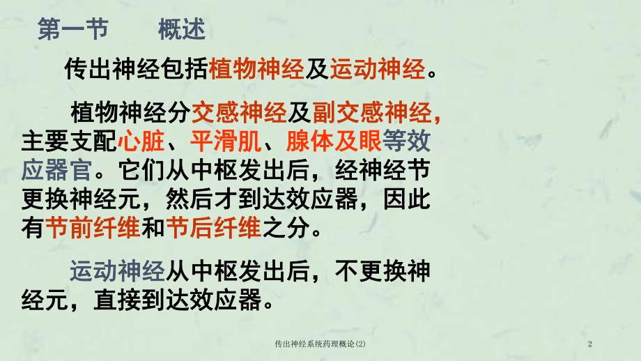 传出神经系统药理概论课件2.ppt_第2页