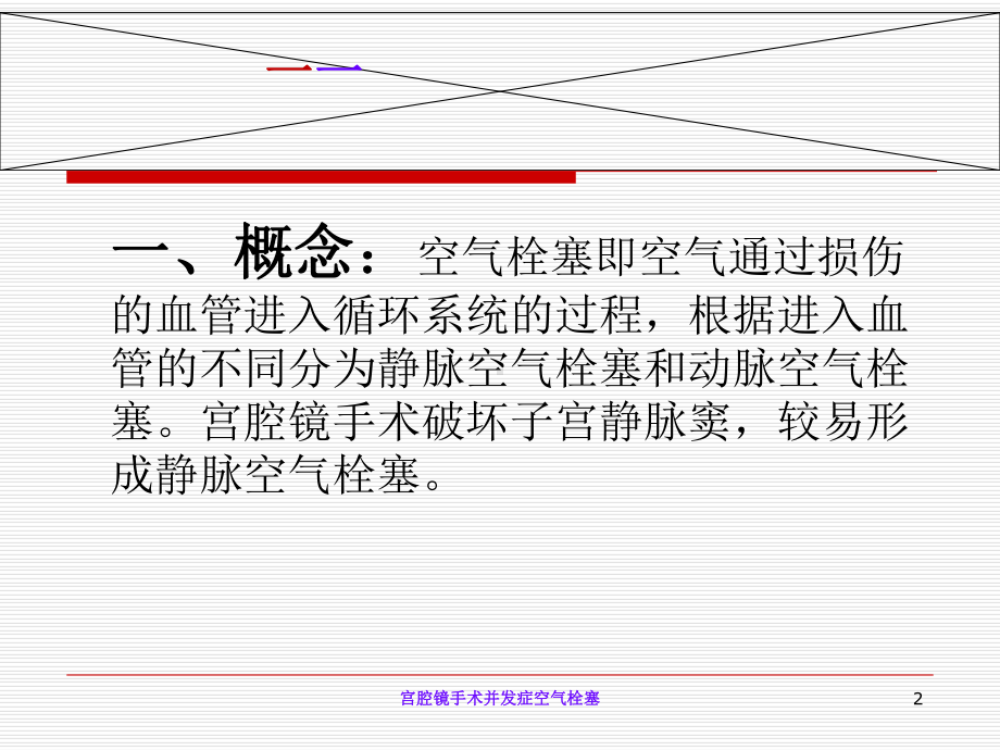 宫腔镜手术并发症空气栓塞培训课件.ppt_第2页