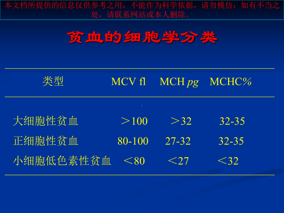 小细胞低色素性贫血的鉴别诊疗培训课件.ppt_第3页