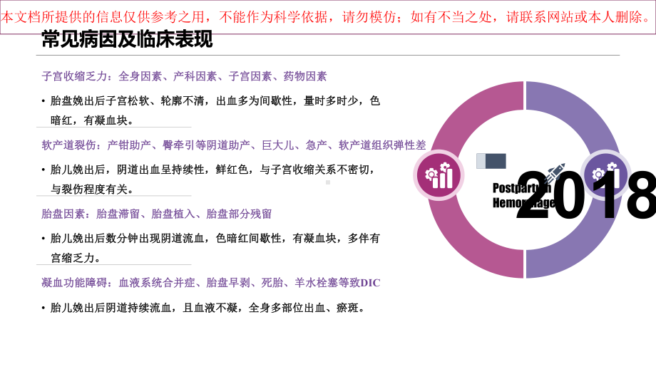 产后出血的监测方法和处理培训课件.ppt_第3页