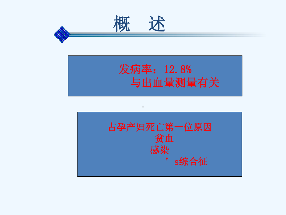 产后出血预防和处理指南课件.ppt_第1页