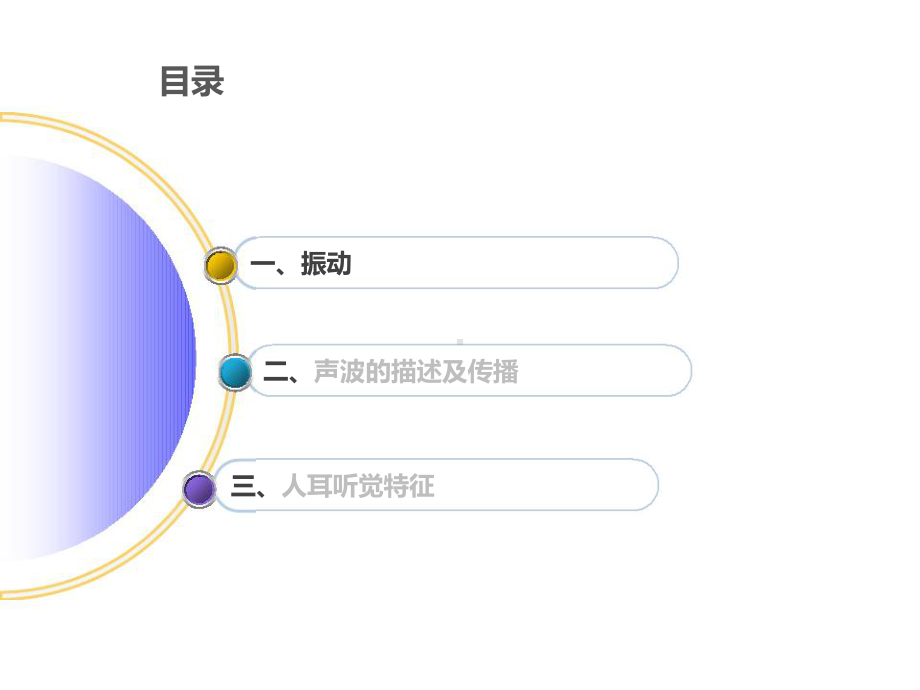 声学理论基础课件.ppt_第2页