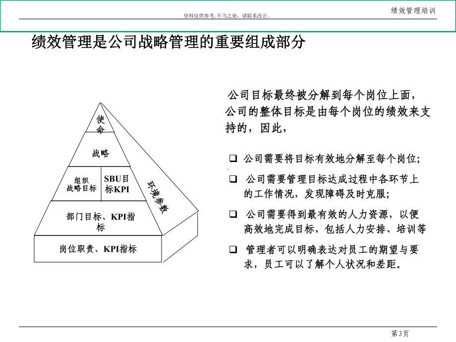 医疗行业企业绩效管理专业培训课件.ppt_第3页