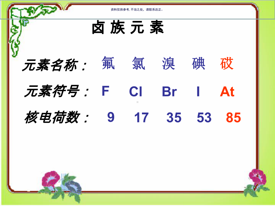 医学护理专业卤族元素专用课件.ppt_第1页