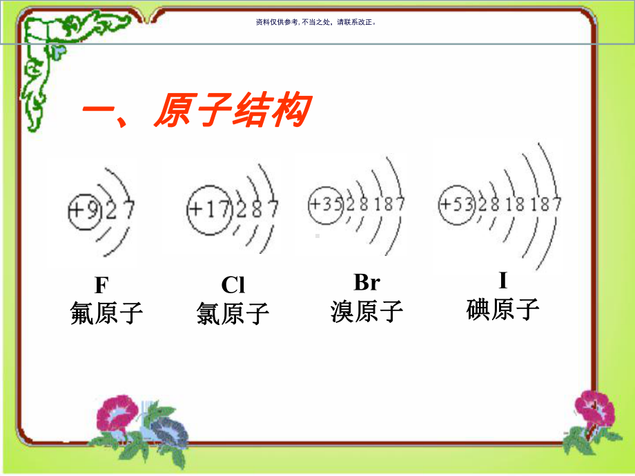 医学护理专业卤族元素专用课件.ppt_第2页