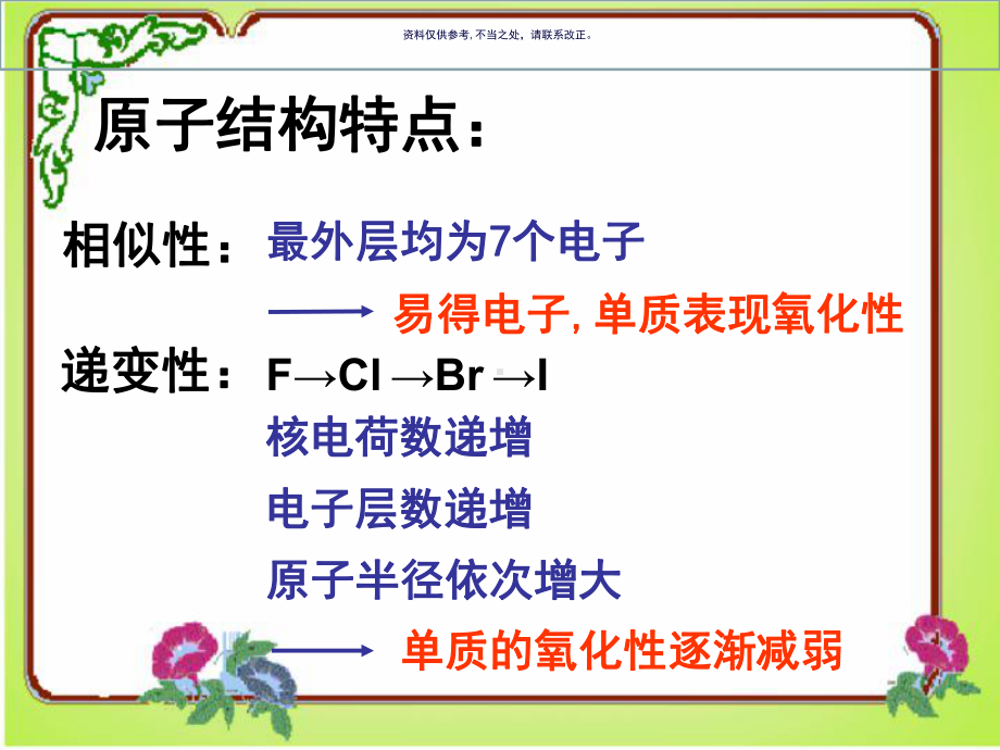 医学护理专业卤族元素专用课件.ppt_第3页