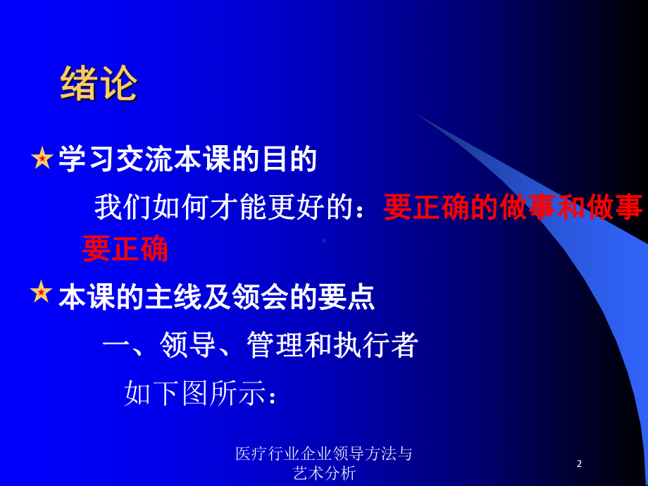 医疗行业企业领导方法与艺术分析培训课件.ppt_第2页