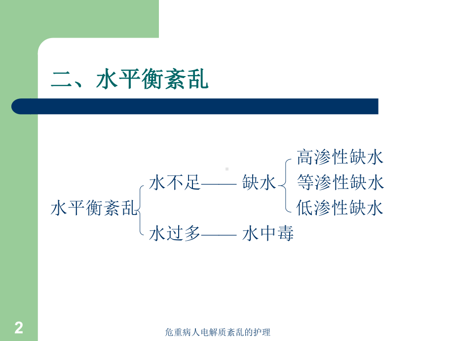 危重病人电解质紊乱的护理培训课件.ppt_第2页