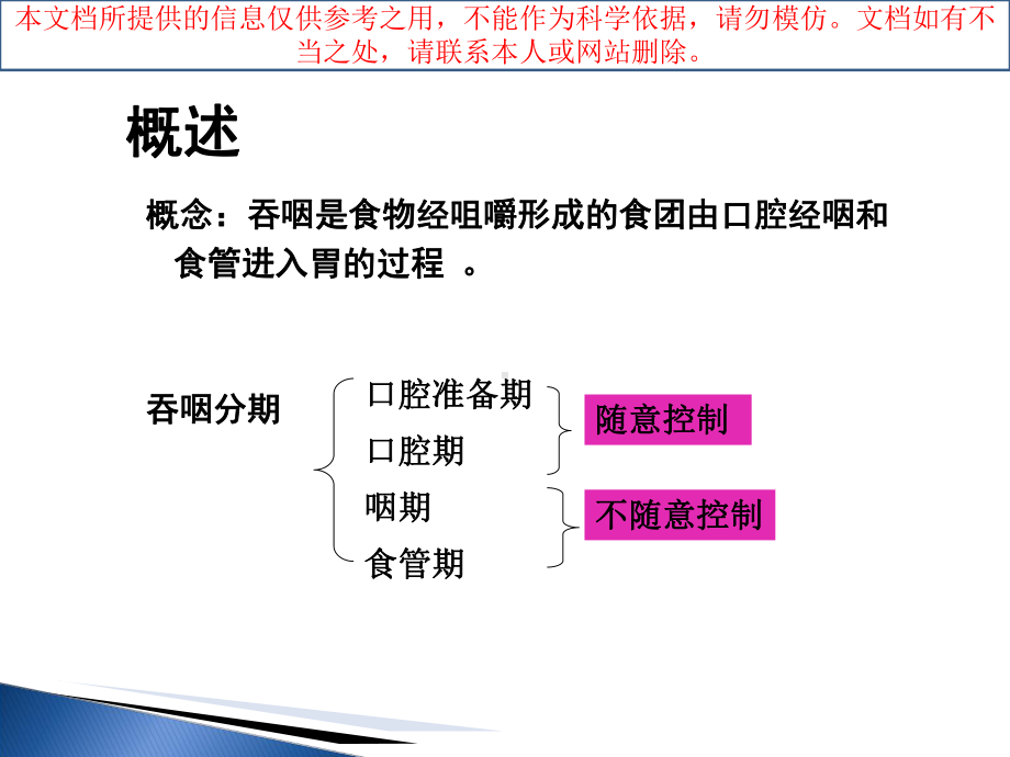 吞咽功能评估医学课件培训课件.ppt_第2页