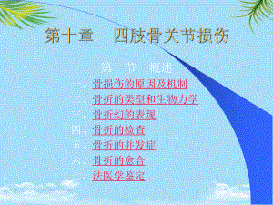 四肢骨关节损伤课件.ppt