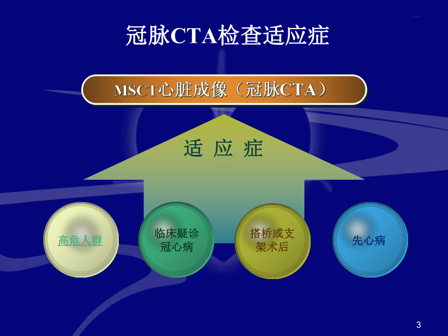 冠状动脉CTA的临床应用教学课件.ppt_第3页