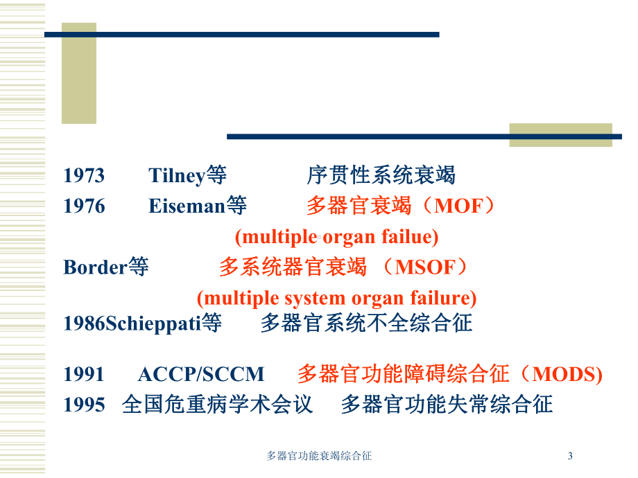 多器官功能衰竭综合征培训课件.ppt_第3页