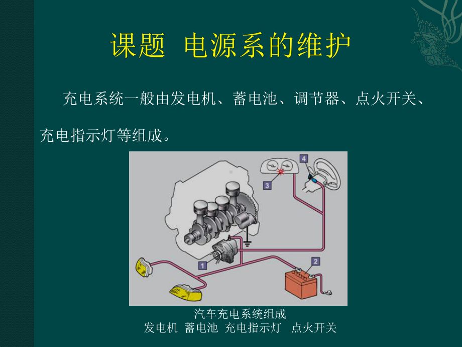 单元1-电源系的维护与故障诊断排除课件.pptx_第2页