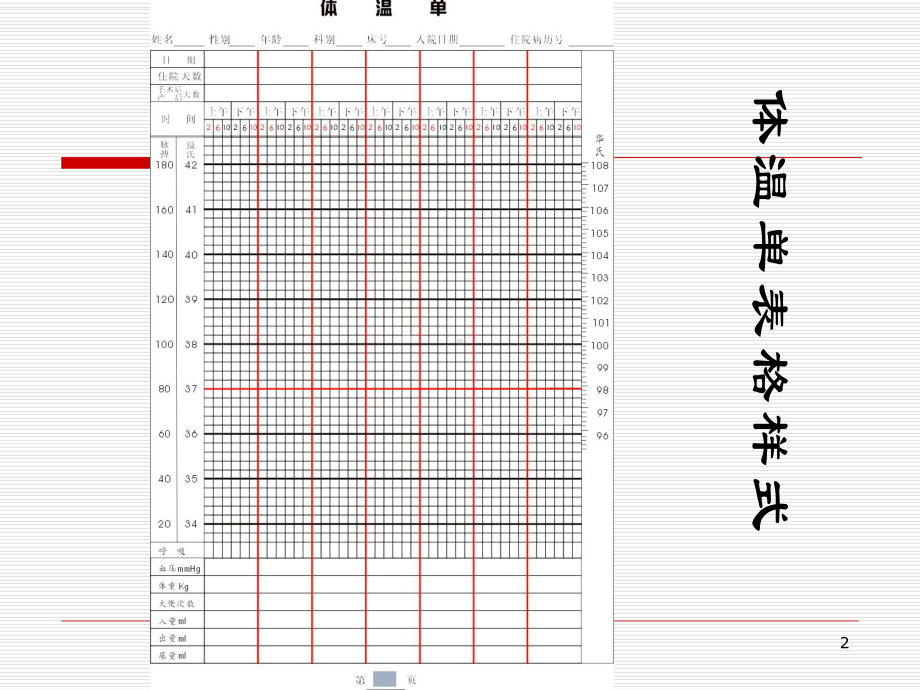 医学课件-体温单的填写课件.ppt_第2页