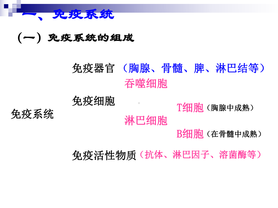 人教版必修3-免疫调节-课件(26张).ppt_第2页