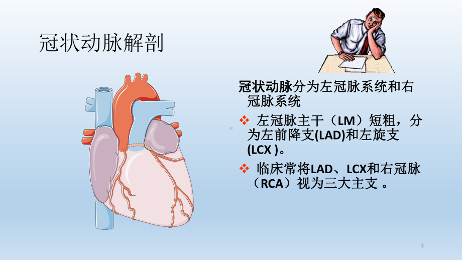 冠状动脉病变与心梗参考课件.ppt_第3页