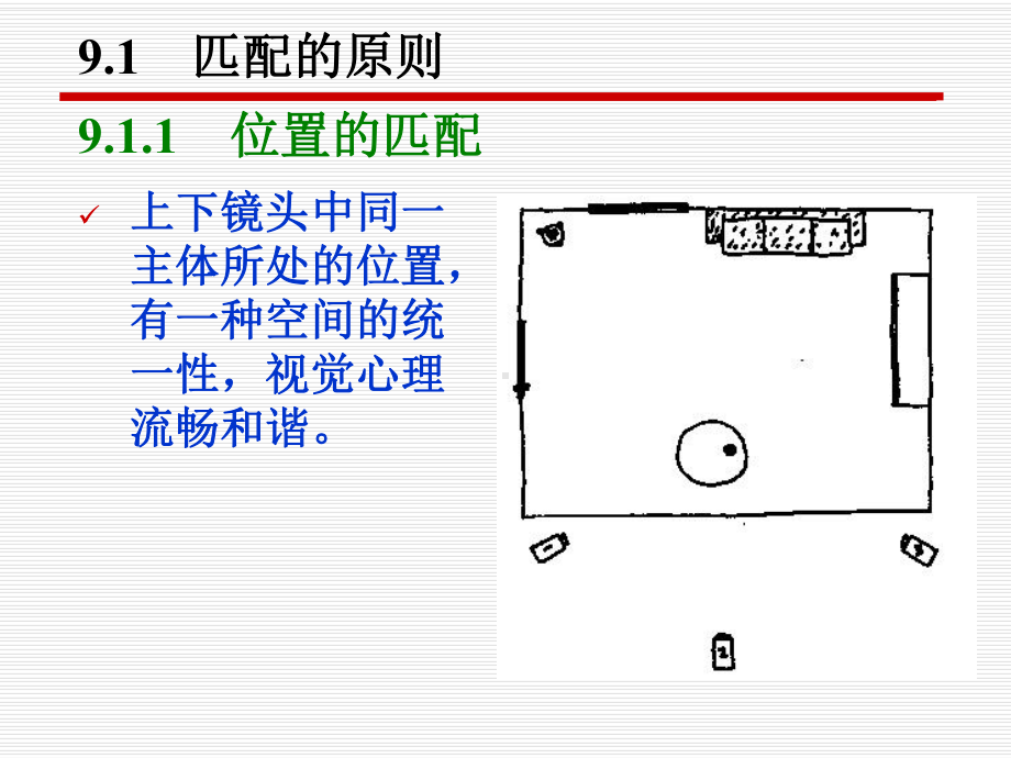 医学课件剪辑的基本规则和手法.ppt_第1页