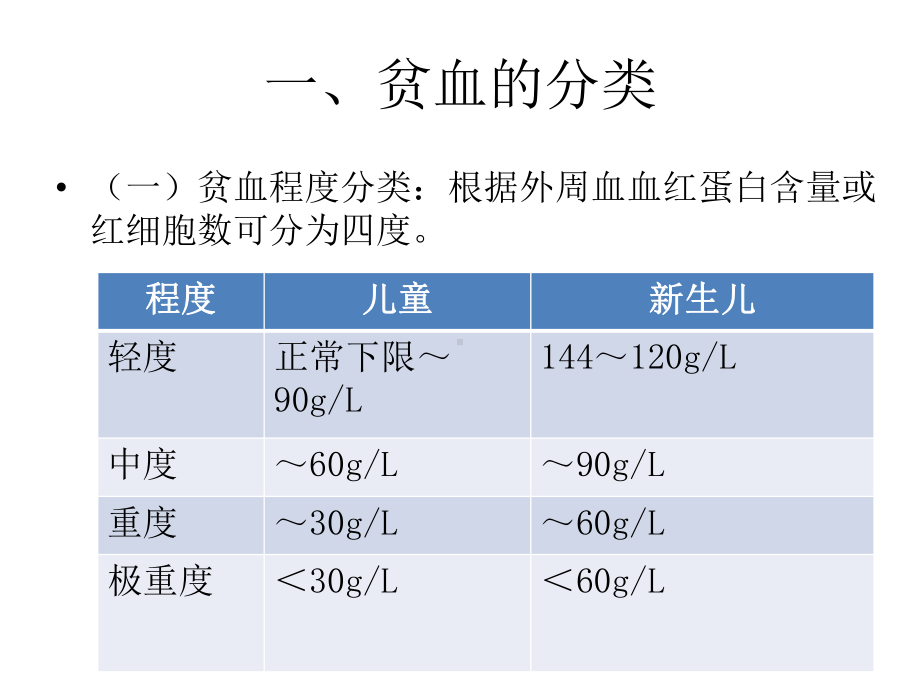 儿童贫血课件.pptx_第3页