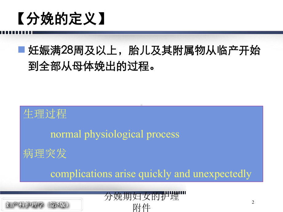 分娩期妇女的护理附件培训课件.ppt_第2页