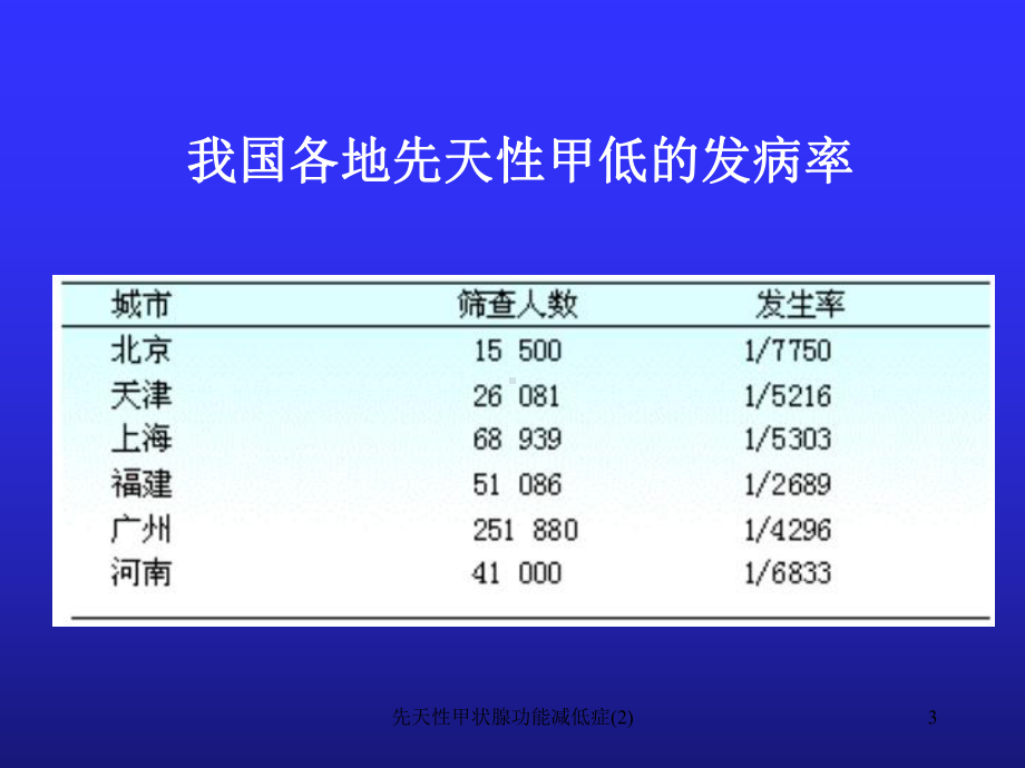 先天性甲状腺功能减低症课件2.ppt_第3页