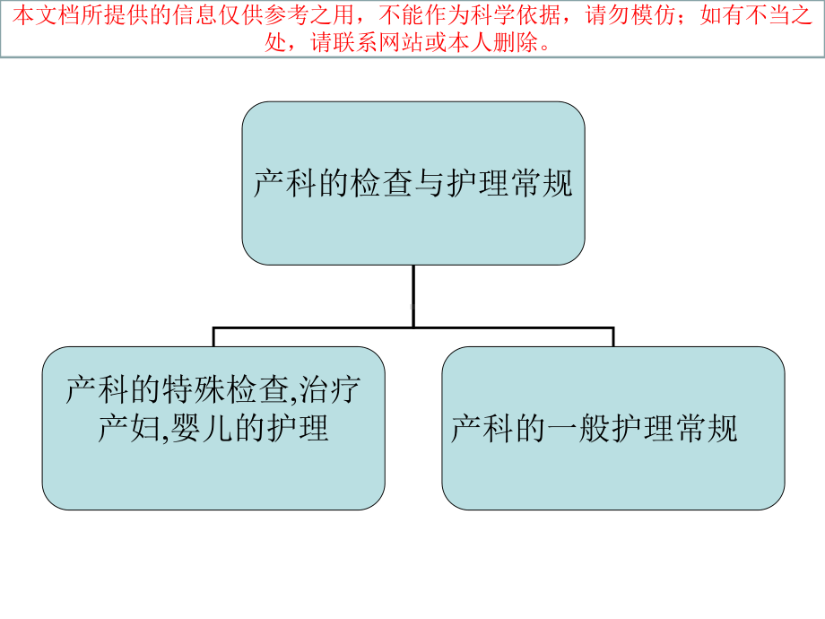 产科的一般医疗护理常规培训课件.ppt_第1页