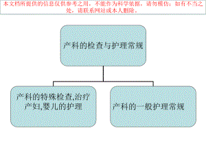 产科的一般医疗护理常规培训课件.ppt