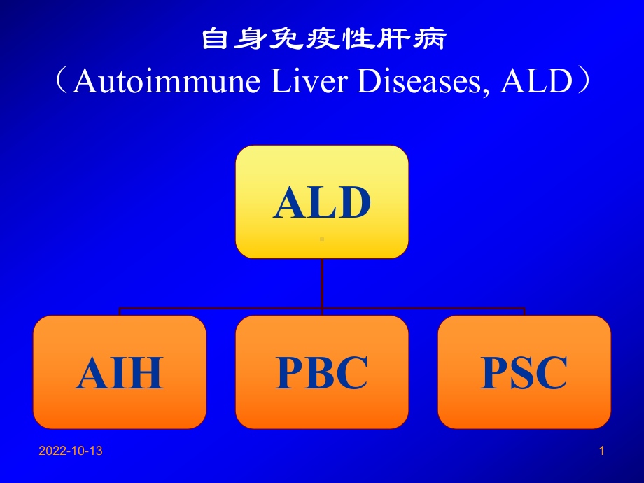 医学课件自身免疫性肝炎诊治专题宣讲.ppt_第1页