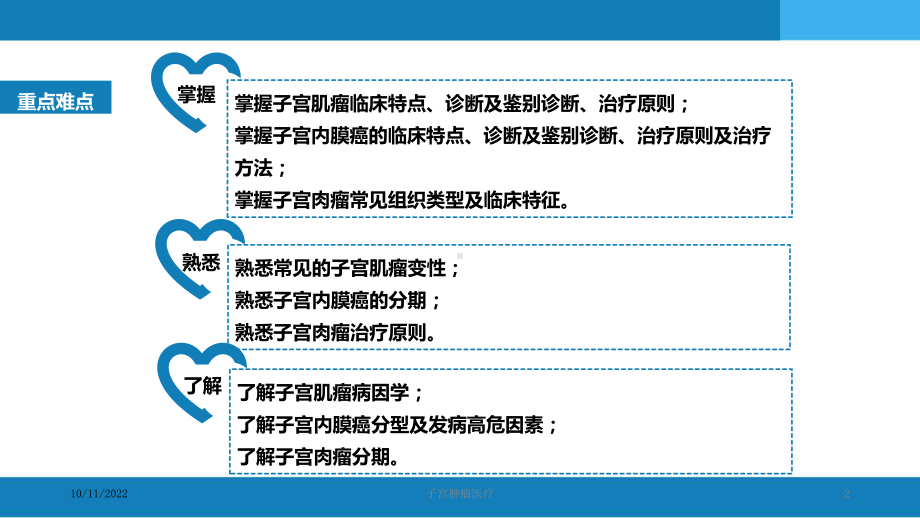 子宫肿瘤医疗课件.ppt_第2页