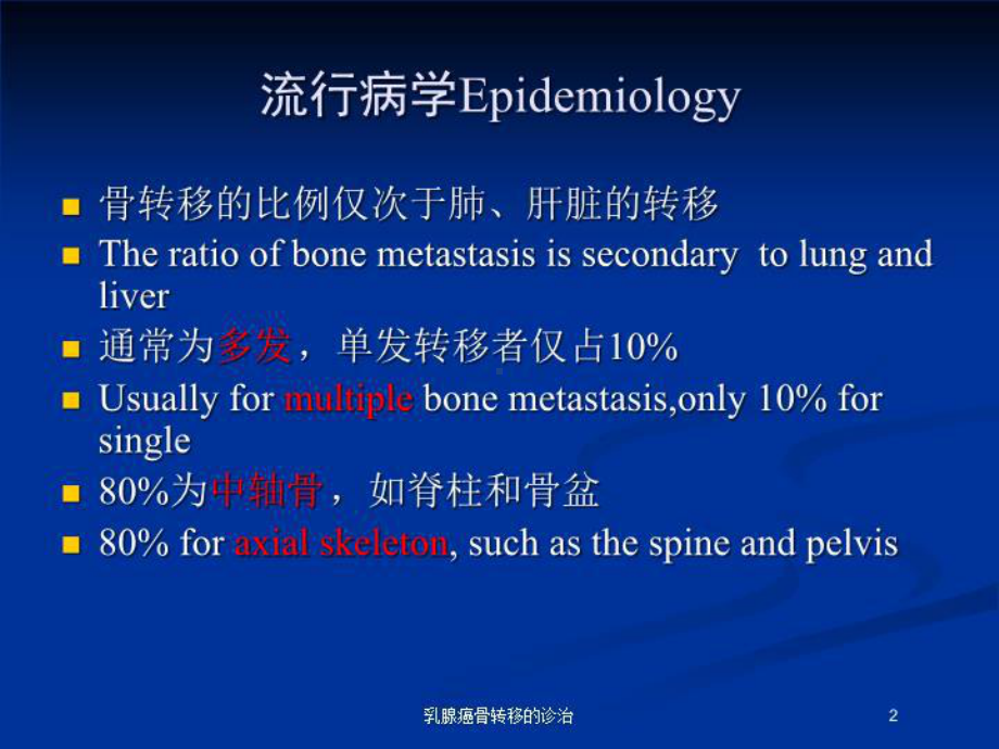 乳腺癌骨转移的诊治培训课件.ppt_第2页