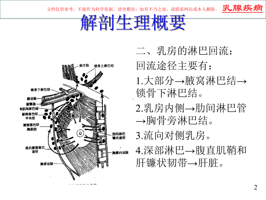 乳腺疾病的临床表现和科学治疗课件.ppt_第2页