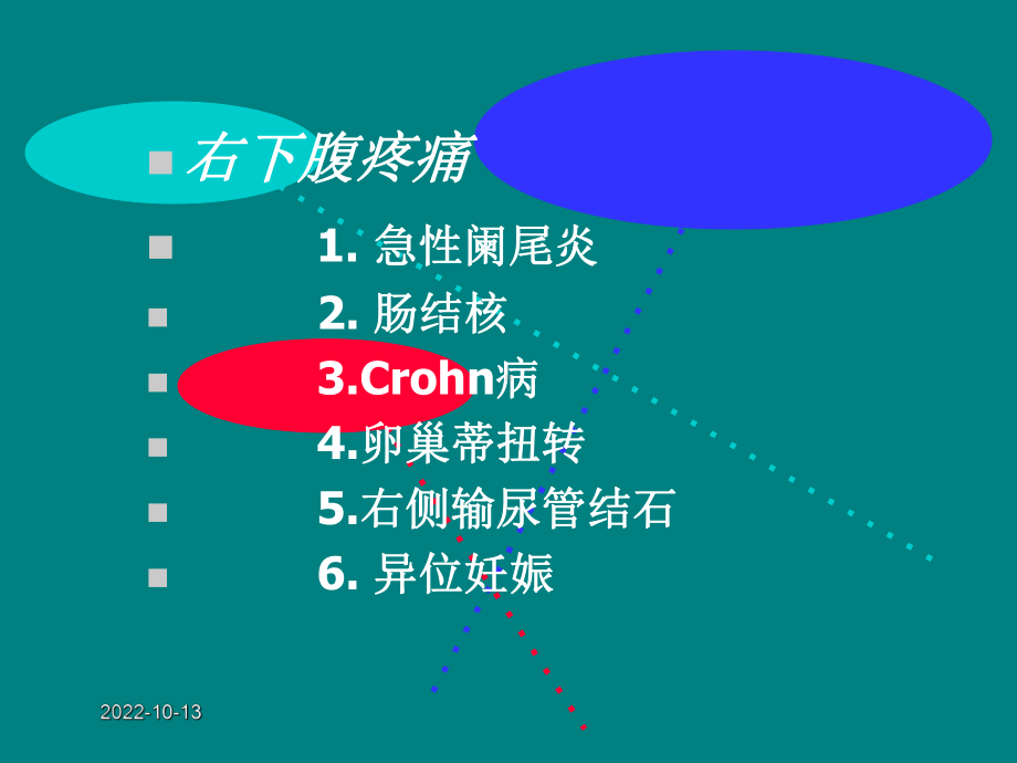 医学课件全腹疼痛腹痛的鉴别诊断.ppt_第1页