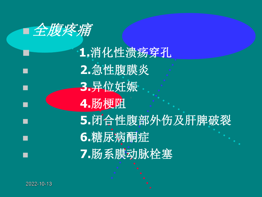 医学课件全腹疼痛腹痛的鉴别诊断.ppt_第3页