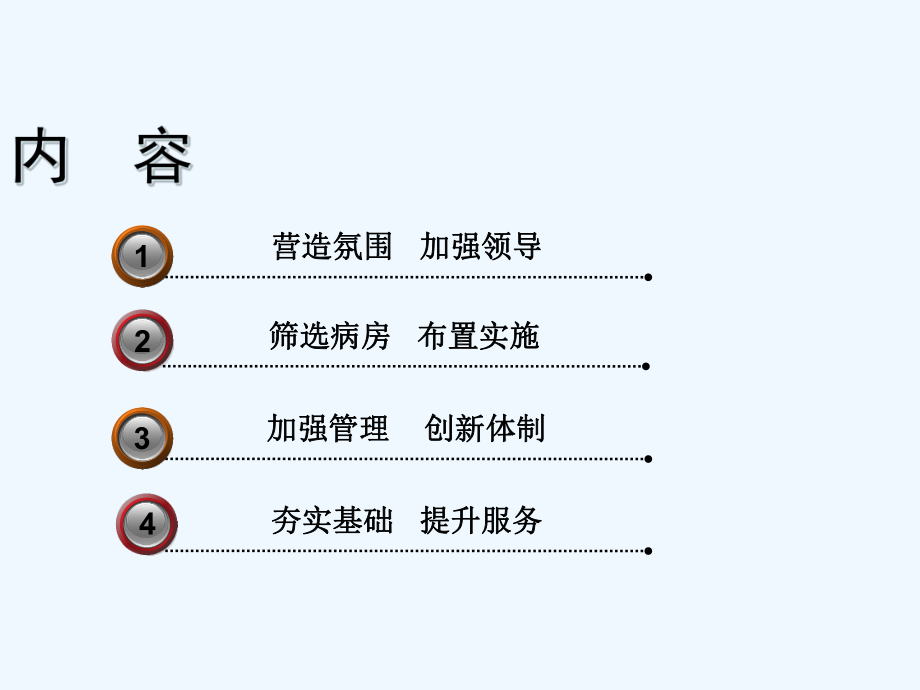 呼吸内科护理服务课件.ppt_第2页