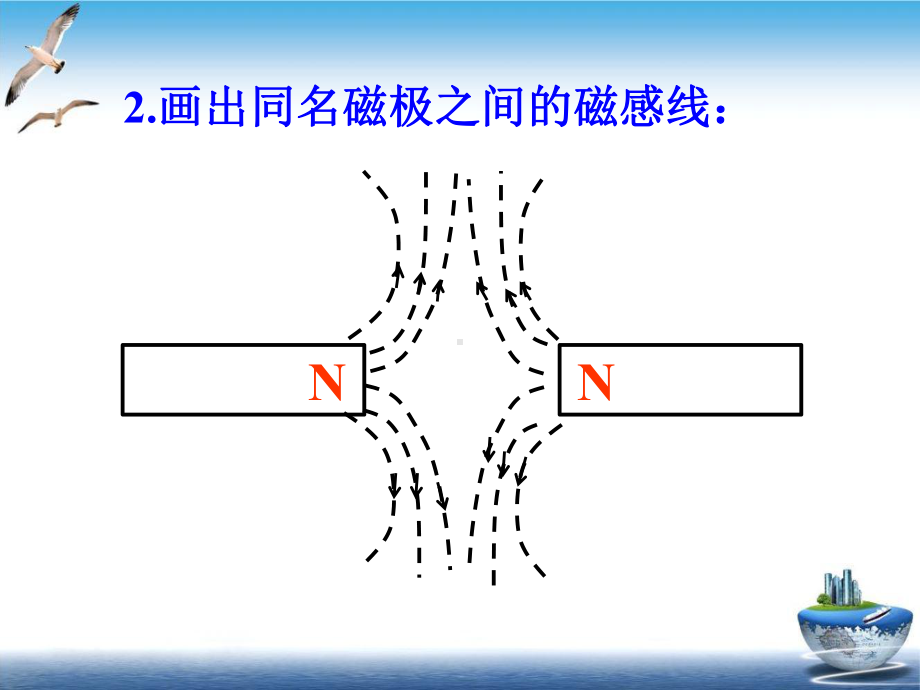 初中物理电生磁课件人教版.ppt_第3页