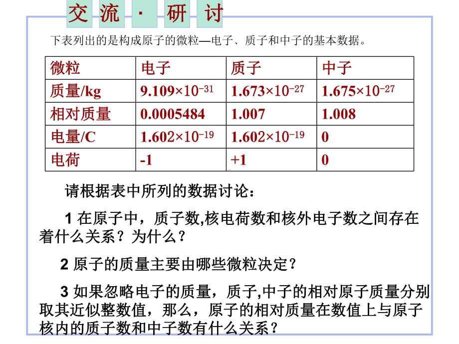 化学课件《原子结构》优秀20-人教课标版.ppt_第3页