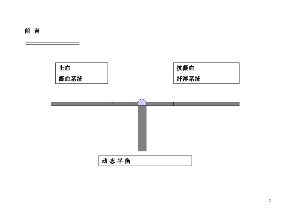 实验诊断学血栓与止血检测课件.ppt_第2页