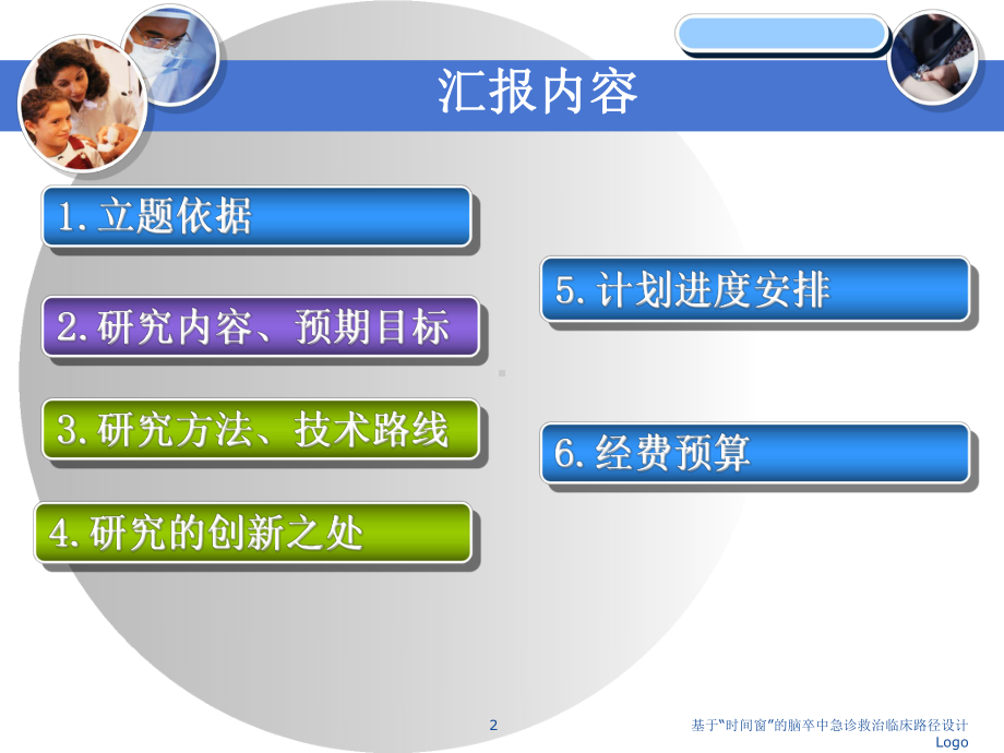 基于“时间窗”的脑卒中急诊救治临床路径设计课件.ppt_第2页