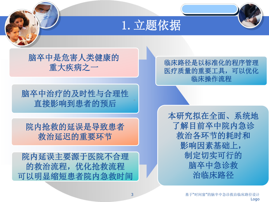 基于“时间窗”的脑卒中急诊救治临床路径设计课件.ppt_第3页