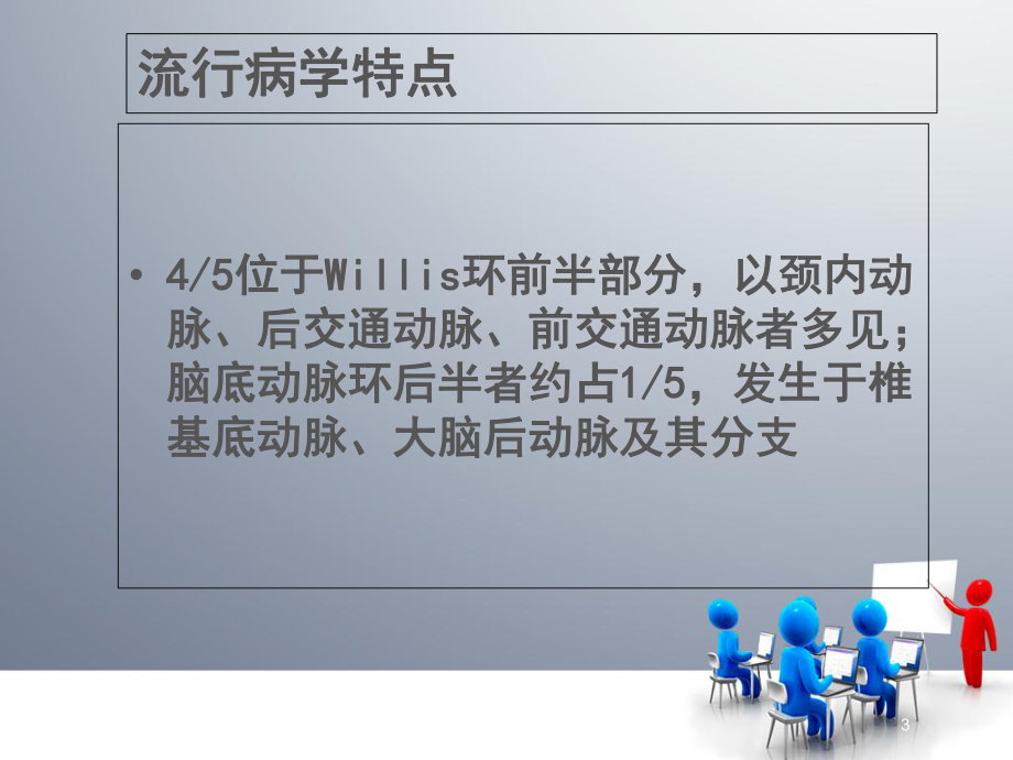 动脉瘤介入栓塞术培训课件.ppt_第3页